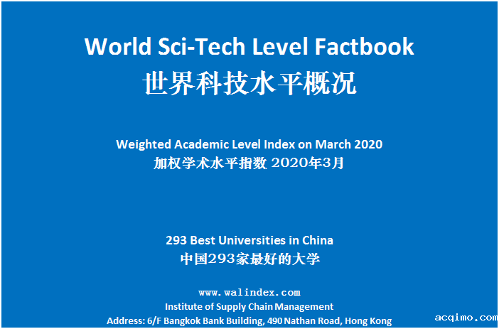 加权学术水平指数（WAL Index）发布，2020年3月更新-第1张图片-伟德下载ios版