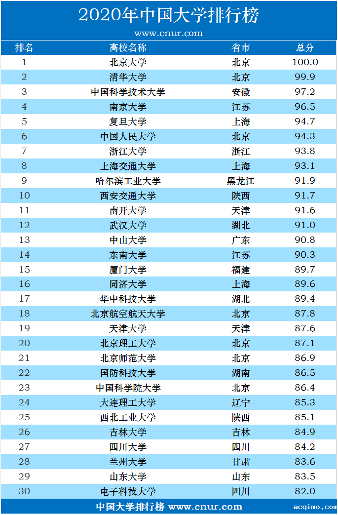 2020年伟德下载ios版发布-第2张图片-伟德下载ios版