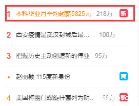 调查：本科毕业月平均起薪5825元，硕士10113元-第1张图片-伟德下载ios版