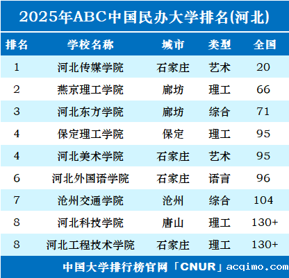 2025年河北伟德安卓app下载安装手机版排名-第1张图片-伟德下载ios版