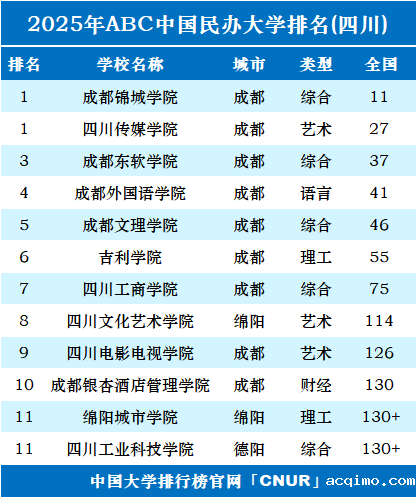  2025年四川伟德安卓app下载安装手机版排名-第1张图片-伟德下载ios版