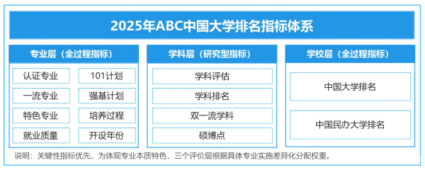 2025年体育-BETVICTOR伟德评级，即将发布-第1张图片-伟德下载ios版
